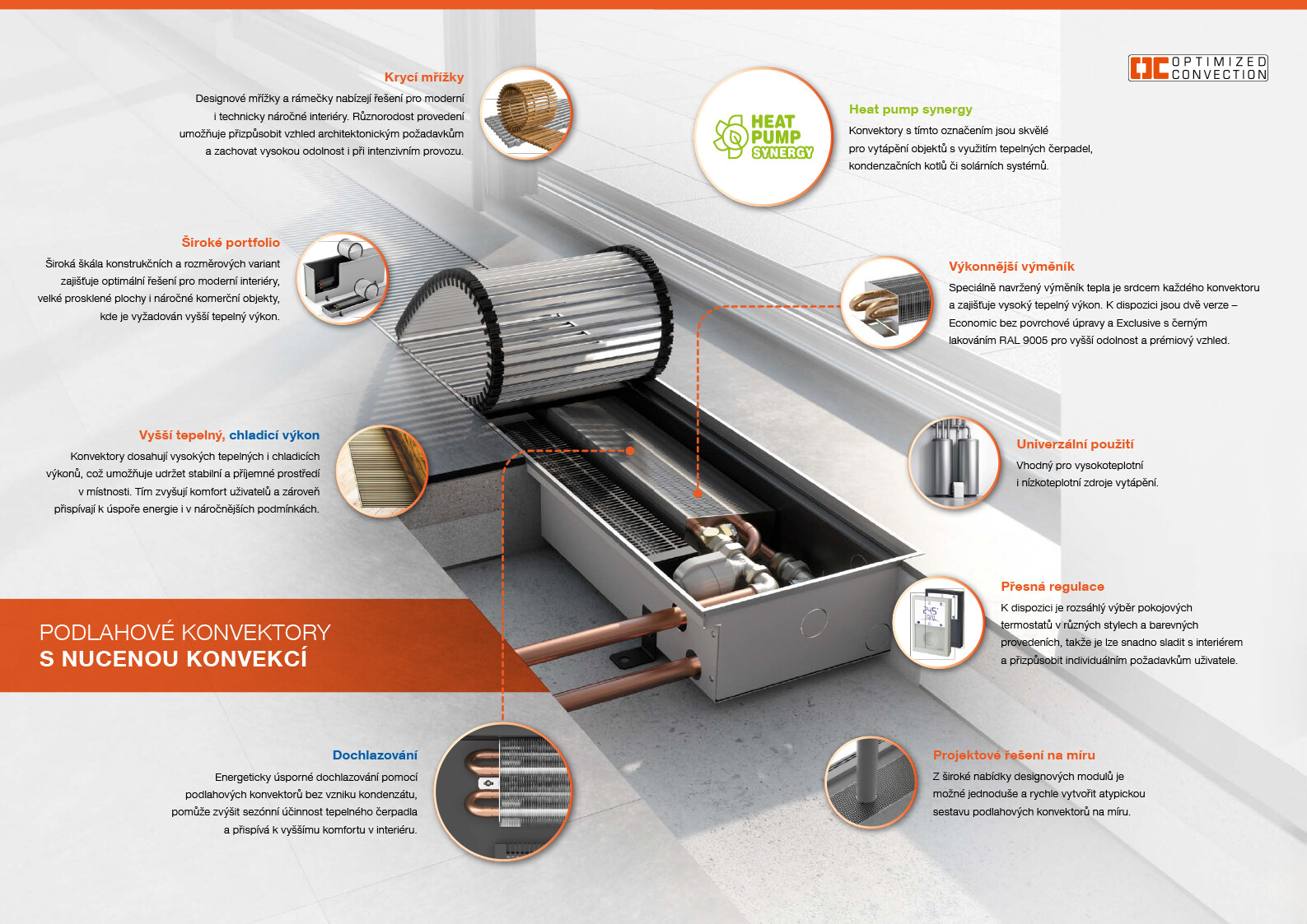 KORAFLEX-benefity-nucena